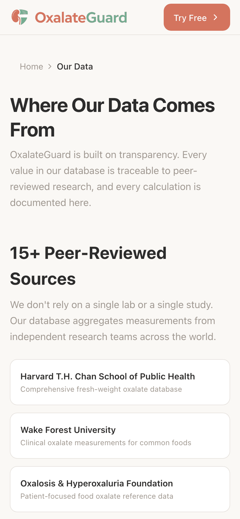 OxalateGuard — Data Sources